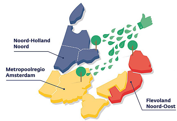 Uitsnede governance